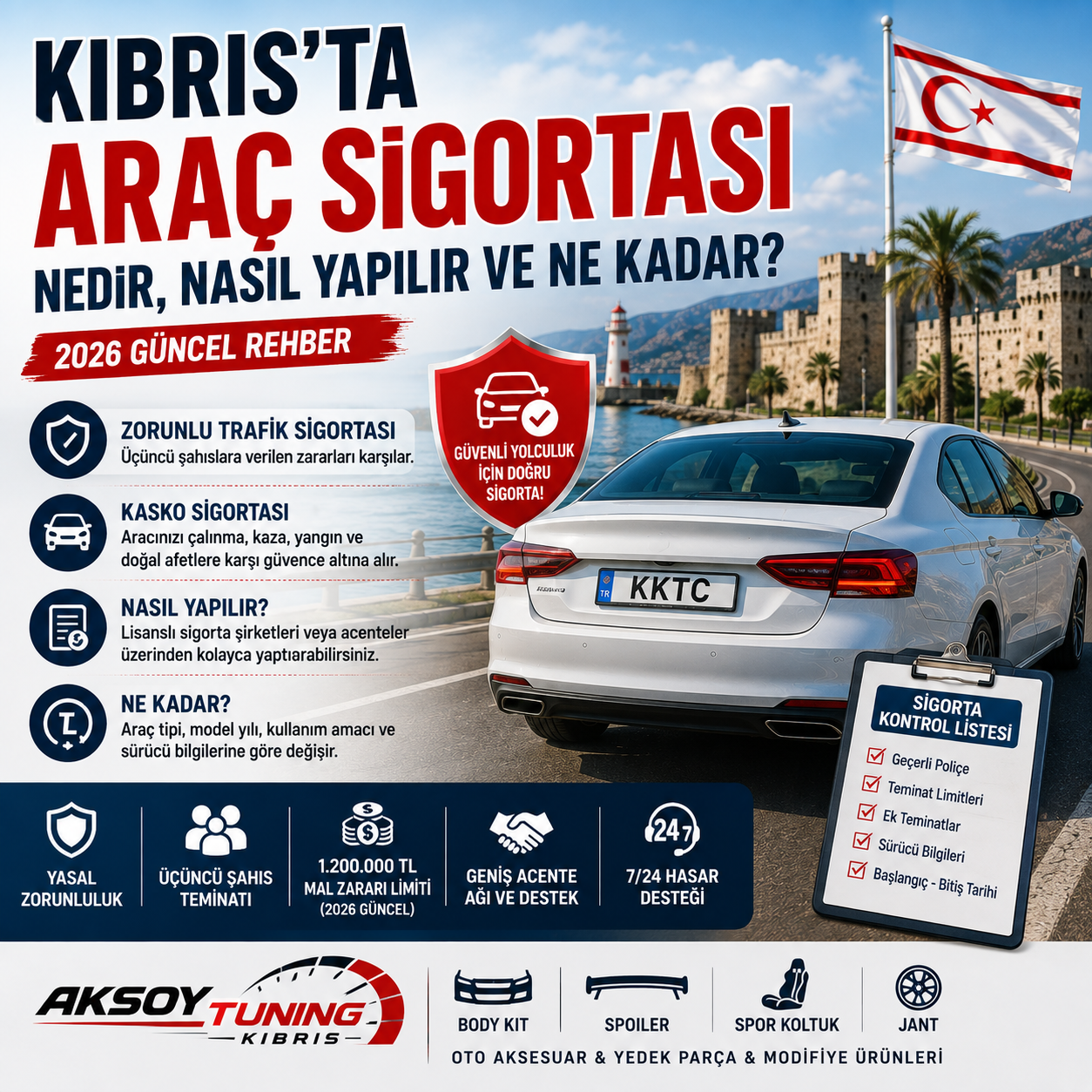 Kıbrıs'ta Araç Sigortası Nedir, Nasıl Yapılır ve Ne Kadar? 2026 