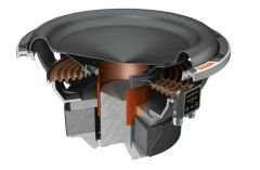 Hertz MP-250 D2.3 Pro 25cm. Çift Bobin Subwoofer 29Lt. Kapalı Kutu