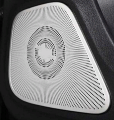 Mercedes W117 Cla Uyumlu Yedek Parça Bürmester Kapı 4 Parça