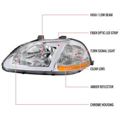 Honda Civic 1996-1998 Ledli Usdm Far