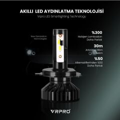 H11 F2 Mini Slim Led Xenon Far Ampulü CSP Çip