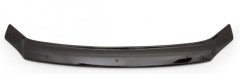 İsuzu D-Max 2006-2012 Kaput Rüzgarlığı